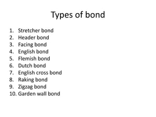 Types of bond
1. Stretcher bond
2. Header bond
3. Facing bond
4. English bond
5. Flemish bond
6. Dutch bond
7. English cross bond
8. Raking bond
9. Zigzag bond
10. Garden wall bond
 