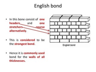 English bond
• In this bone consist of one
headers and one
stretchers course
alternatively.
• This is considered to be
the strongest bond.
• Hence it is commonly used
bond for the walls of all
thicknesses.
 