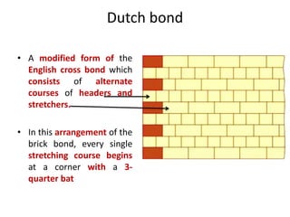 Dutch bond
• A modified form of the
English cross bond which
consists of alternate
courses of headers and
stretchers.
• In this arrangement of the
brick bond, every single
stretching course begins
at a corner with a 3-
quarter bat
 