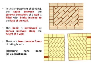 • In this arrangement of bonding,
the space between the
external stretchers of a wall is
filled with bricks inclined to
the face of the wall.
• This bond is introduced at
certain intervals along the
height of a wall.
• There are two common forms
of raking bond:-
(a)Herring hone bond
(b) Diagonal bond.
 