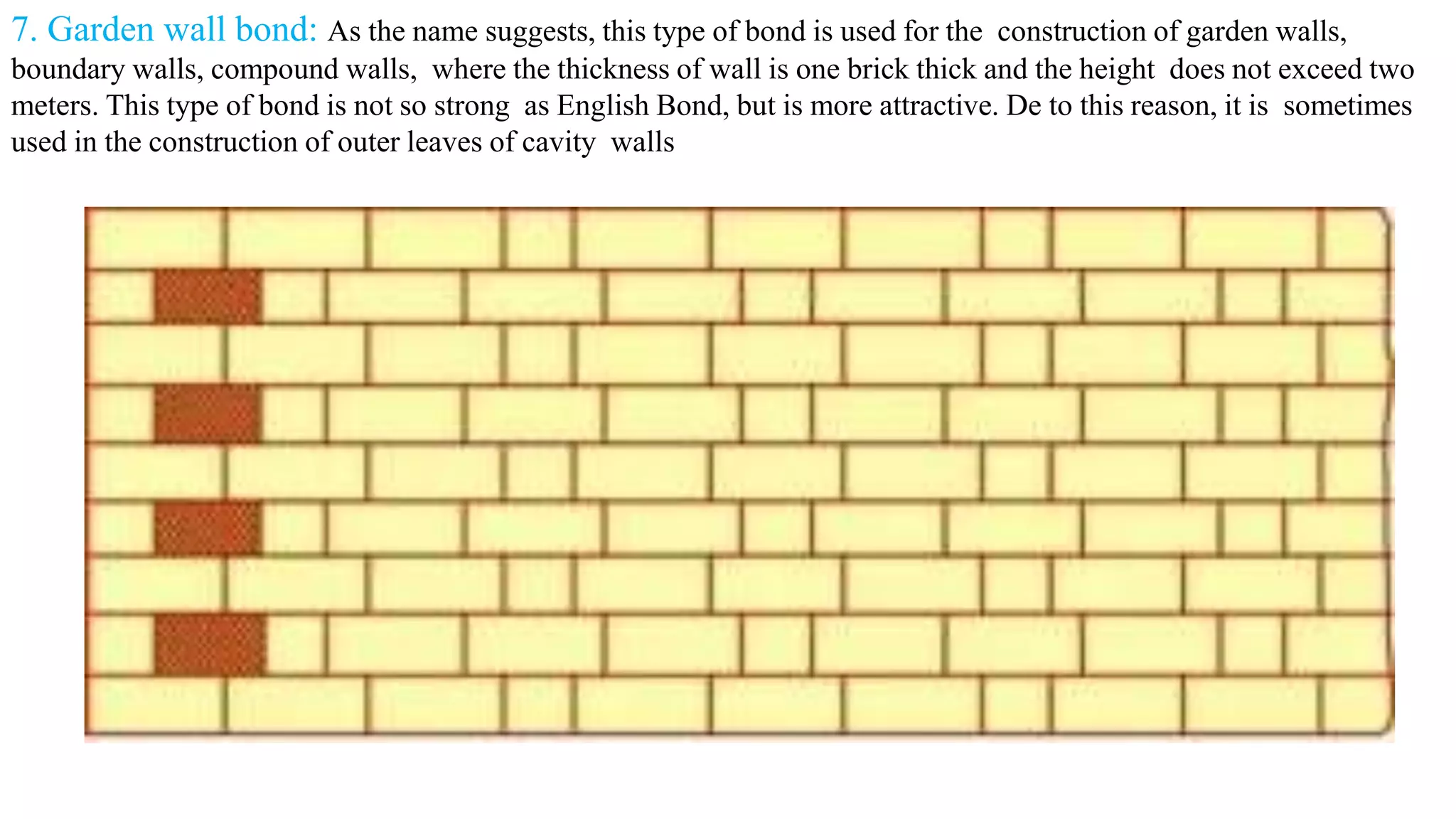 Brick masonry | PPTX
