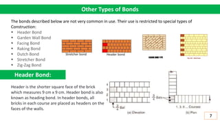 Other Types of Bonds
The bonds described below are not very common in use. Their use is restricted to special types of
Construction:
 Header Bond
 Garden Wall Bond
 Facing Bond
 Raking Bond
 Dutch Bond
 Stretcher Bond
 Zig-Zag Bond
Header Bond:
Header is the shorter square face of the brick
which measures 9 cm x 9 cm. Header bond is also
known as heading bond. In header bonds, all
bricks in each course are placed as headers on the
faces of the walls.
7
 