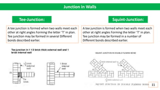 Junction in Walls
Tee-Junction: Squint-Junction:
A tee junction is formed when two walls meet each
other at right angles Forming the letter ‘T’ in plan.
Tee junction may be formed in several Different
bonds described earlier.
A tee junction is formed when two walls meet each
other at right angles Forming the letter ‘T’ in plan.
Tee junction may be formed in a number of
Different bonds described earlier.
11
 