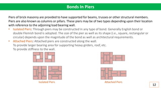 Bonds In Piers
Piers of brick masonry are provided to have supported for beams, trusses or other structural members.
Piers are also known as columns or pillars. These piers may be of two types depending upon their location
with reference to the adjoining load bearing wall.
• Isolated Piers: Through piers may be constructed in any type of bond. Generally English bond or
double Flemish bond is adopted. The size of the pier as well as its shape (i.e., square, rectangular or
circular) depends upon the magnitude of the bond as well as architectural requirements.
• Attached Piers: Attached piers are constructed along the wall.
To provide larger bearing area for supporting heavy girders, roof, etc.
To provide stiffness to the wall.
Isolated Piers Attached Piers
12
 