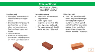 Types of Bricks
2
Classification of brick
(Based On Quality)
First Class Brick
• Thoroughly burnt and are of
deep red, cherry or copper
colour.
• Smooth and rectangular, with
parallel, sharp and straight
edges and square corners.
• free from flaws, cracks and
stones.
• Uniform texture.
• A metallic or ringing sound
should come when two bricks
are struck against each other.
Second Class Brick
• Small cracks and distortions
are permitted.
• A little higher water
absorption of about 16-20%
of its dry weight is allowed.
• The crushing strength should
not be less than 7.0 N/mm2.
Third Class Brick
• Third Class Bricks are under
burnt. They are soft and light-
coloured producing a dull
sound when struck against
each other. Water absorption
is about 25 per cent of dry
weight. Uses : It is used for
building temporary structures.
 