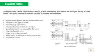 ENGLISH BOND:
An English bond can be constructed for almost all wall thicknesses. This bond is the strongest among all other
bonds. This bond consists of alternate courses of headers and stretchers
5
• Headers and stretchers are laid in alternate courses.
• Strongest of the types of bonds.
• Provides rough appearance.
• Absence of vertical joints in the structure.
• Special attention is not required for this bond.
• Progress of work is more.
• Costly, no brick bats are used.
• Skilled labour is not required for its construction.
• Less mortar is used.
 