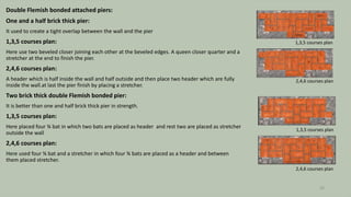 Double Flemish bonded attached piers:
One and a half brick thick pier:
It used to create a tight overlap between the wall and the pier
1,3,5 courses plan:
Here use two beveled closer joining each other at the beveled edges. A queen closer quarter and a
stretcher at the end to finish the pier.
2,4,6 courses plan:
A header which is half inside the wall and half outside and then place two header which are fully
inside the wall.at last the pier finish by placing a stretcher.
Two brick thick double Flemish bonded pier:
It is better than one and half brick thick pier in strength.
1,3,5 courses plan:
Here placed four ¾ bat in which two bats are placed as header and rest two are placed as stretcher
outside the wall
2,4,6 courses plan:
Here used four ¾ bat and a stretcher in which four ¾ bats are placed as a header and between
them placed stretcher.
2,4,6 courses plan
2,4,6 courses plan
1,3,5 courses plan
1,3,5 courses plan
20
 