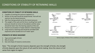 CONDITIONS OF STABILITY OF RETAINING WALLS
1. Capable of resisting the pressure applied to it.
2. Section of the wall should be proportioned that will not
overturn by the lateral pressure.
3. Safe from being pushed out by the lateral pressure.
4. The weight of the wall and the force resulting from earth
pressure should not stress its foundation and the value
should be lower than the bearing capacity of the soil.
5. Prevent accumulation of water behind a retaining wall.
6. Long masonry retaining wall should be provided with
expansion joints located at 6 to 9 meter apart
Various types of failure if the conditions are not properly applied
STRENGTH OF BRICK MASONRY
1. Type and strength of brick
2. Mix of mortar
3. Size and shape of masonry construction.
Note: “The strength of brick masonry depends upon the strength of bricks ,the strength
of bricks depends upon the nature of soil used for brick making. Since the nature of soil
varies from region to region.”
CONDITIONS OF STABILITY OF RETAINING WALLS
27
 