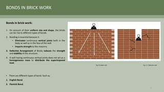 Bonds in brick-work:
1. On account of their uniform size and shape, the bricks
can be rise to different types of bonds.
2. Bonding is essential because it
• Eliminates continuous vertical joints both in the
body as well as in the face of the wall.
• Imparts strength to the masonry
3. Defective Arrangement of Bricks reduces the strength
and stability of the structure.
4. A wall having continuous vertical joints does not act as a
homogeneous mass to distribute the superimposed
load.
• There are different types of bond. Such as,
1. English Bond.
2. Flemish Bond.
Fig: 01:stable wall Fig: 1.1: Defective wall
BONDS IN BRICK WORK
5
 