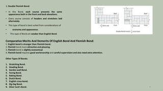 2. Double Flemish Bond:
• In this Bond, each course presents the same
appearance both in the front and back elevations.
• Every course consists of headers and stretchers laid
alternately.
• This type of bond is best suited from considerations of
• economy and appearance.
• This type of Bond are weaker than English Bond.
Comparative Merits And Demerits Of English Bond And Flemish Bond:
1. English bond is stronger than Flemish bond.
2. Flemish bond more attractive and pleasing.
3. Flemish bond is slightly economical.
4. Flemish bond requires good workmanship and careful supervision and also need extra attention.
Other Types Of Bonds:
1. Stretching Bond.
2. Heading Bond.
3. Garden wall Bond.
4. Facing Bond.
5. Raking Bond.
6. Dutch Bond.
7. English cross-bond.
8. Zig-Zag Bond.
9. Silver lock’s Bond. 8
 