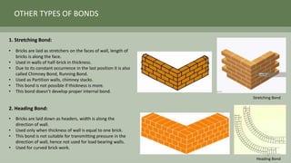 OTHER TYPES OF BONDS
1. Stretching Bond:
• Bricks are laid as stretchers on the faces of wall, length of
bricks is along the face.
• Used in walls of half-brick in thickness.
• Due to its constant occurrence in the last position it is also
called Chimney Bond, Running Bond.
• Used as Partition walls, chimney stacks.
• This bond is not possible if thickness is more.
• This bond doesn’t develop proper internal bond.
2. Heading Bond:
• Bricks are laid down as headers, width is along the
direction of wall.
• Used only when thickness of wall is equal to one brick.
• This bond is not suitable for transmitting pressure in the
direction of wall, hence not used for load bearing walls.
• Used for curved brick work.
Heading Bond
Stretching Bond
9
 