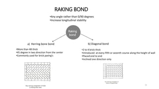 RAKING BOND
•Any angle rather than 0/90 degrees
•Increase longitudinal stability
a) Herring-bone bond b) Diagonal bond
15
Raking
bond
•More than 4B thick
•45 degree in two direction from the center
•Commonly used for brick paving's
•2 to 4 brick thick
•Introduced at every fifth or seventh course along the height of wall
•Placed end to end
•Inclined one direction only
 