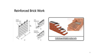 Reinforced Brick Work
20
 