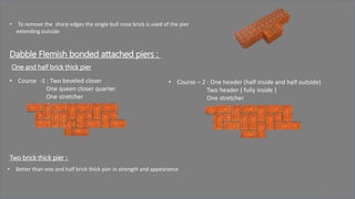 • To remove the sharp edges the single bull nose brick is used of the pier
extending outside
Dabble Flemish bonded attached piers :
One and half brick thick pier
• Course -1 : Two beveled closer
One queen closer quarter
One stretcher
• Course – 2 : One header (half inside and half outside)
Two header ( fully inside )
One stretcher
Two brick thick pier :
• Better than one and half brick thick pier in strength and appearance
24
 