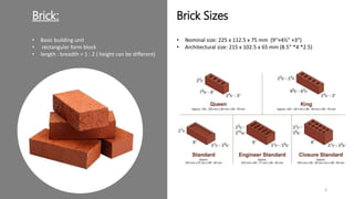 Brick:
• Basic building unit
• rectangular form block
• length : breadth = 1 : 2 ( height can be different)
Brick Sizes
• Nominal size: 225 x 112.5 x 75 mm (9''×4½" ×3“)
• Architectural size: 215 x 102.5 x 65 mm (8.5“ *4 *2.5)
3
 