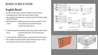 English Bond
• consist of alternative course of headers and stretchers
• A heading course never start with a queen closer
• The stretchers should have a minimum lap of ¼ of their length
over the headers
• Wall having their thickness equal to an even number of half
bricks 1 brick thick wall, 2 brick thick wall,
3 brick thick wall and so
• In walls having their thickness equal to an odd number of half
brick 1/2 brick thick wall, 1/2 brick thick wall
and so on
• In thick wall the middle portion is certainly filled with header
• The number of vertical joints in their header course is twice
the number of joints in the stretcher course
9
BONDS IN BRICK WORK
 
