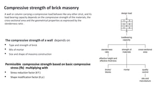 Compressive strength of brick masonry
The compressive strength of a wall depends on
• Type and strength of brick
• Mix of mortar
• Size and shape of masonry construction
Permissible compressive strength based on basic compressive
stress (fb) multiplying with
• Stress reduction factor (K f )
• Shape modification factor (K p )
A wall or column carrying a compressive load behaves like any other strut, and its
load bearing capacity depends on the compressive strength of the materials, the
cross-sectional area and the geometrical properties as expressed by the
slenderness ratio .
 