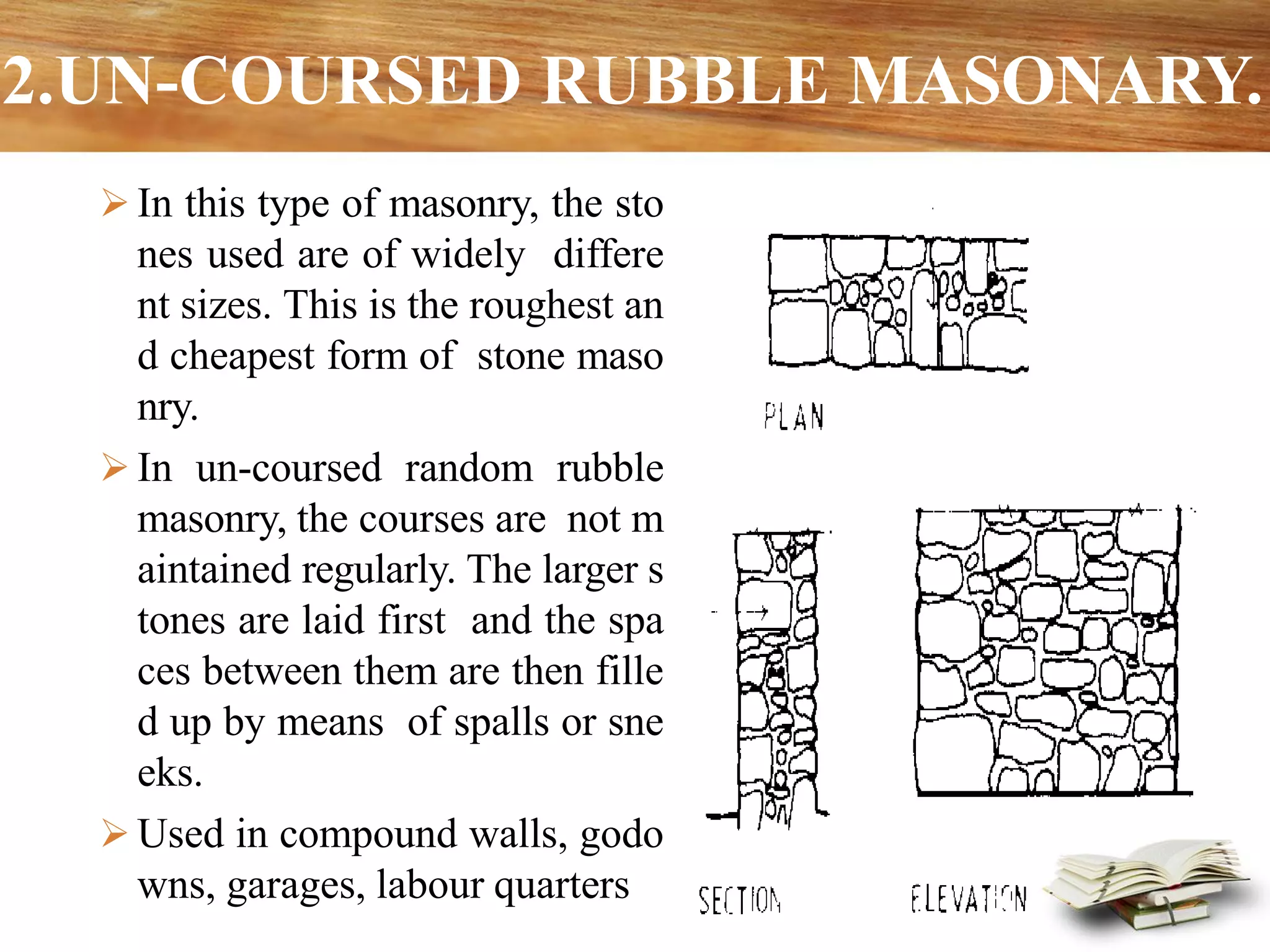 Brick masonry and stone masonry | PDF