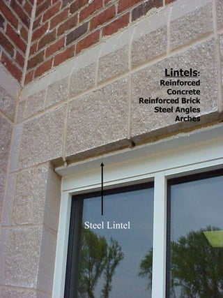 Steel Lintel Lintels : Reinforced Concrete Reinforced Brick Steel Angles Arches 