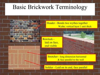 Tilted Rowlock Header Brick Masonry Fall 09 | PPT