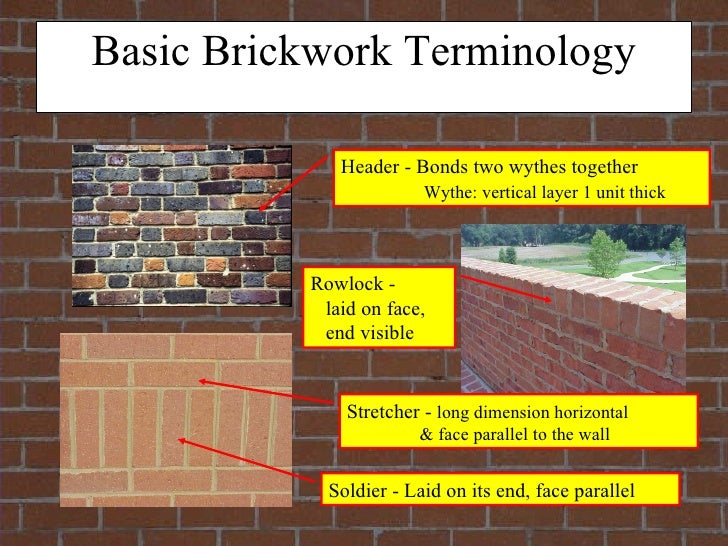 Brick Masonry Fall 09
