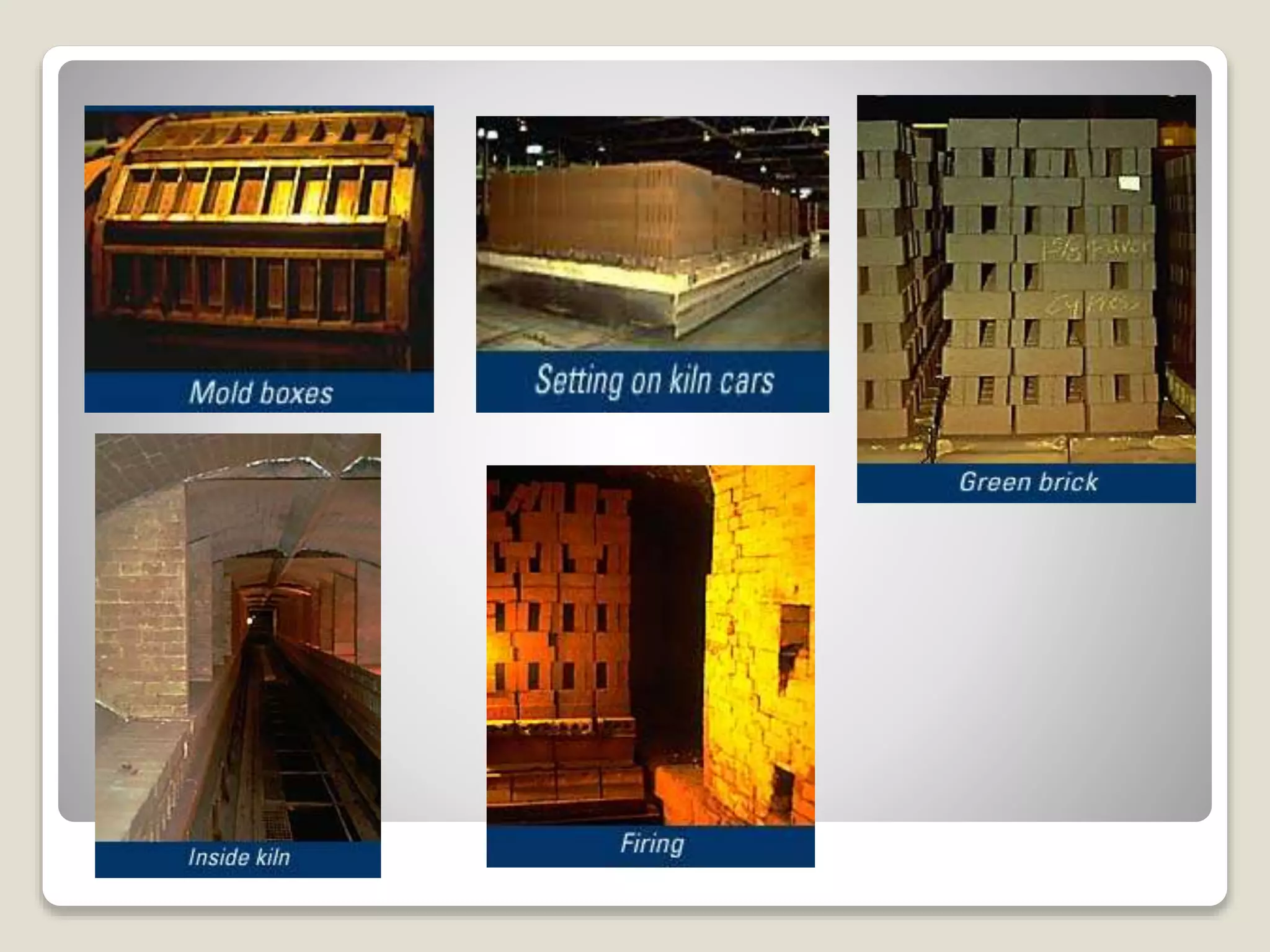 Brick ppt (building construction & management -bcm)-IV sem | PPTX