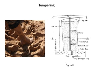 Tempering
Pug mill
 