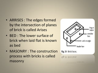 Bricks | PPTX