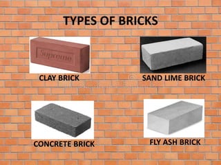 TYPES OF BRICKS
CLAY BRICK SAND LIME BRICK
CONCRETE BRICK FLY ASH BRICK
 