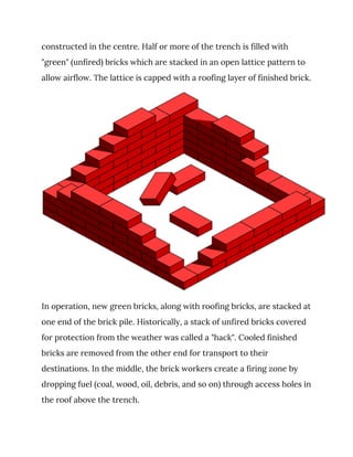 constructed in the centre. Half or more of the trench is filled with 
"green" (unfired) bricks which are stacked in an open lattice pattern to 
allow airflow. The lattice is capped with a roofing layer of finished brick. 
 
In operation, new green bricks, along with roofing bricks, are stacked at 
one end of the brick pile. Historically, a stack of unfired bricks covered 
for protection from the weather was called a "hack". Cooled finished 
bricks are removed from the other end for transport to their 
destinations. In the middle, the brick workers create a firing zone by 
dropping fuel (coal, wood, oil, debris, and so on) through access holes in 
the roof above the trench. 
 