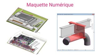 Maquette Numérique
 