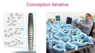 Conception itérative
 