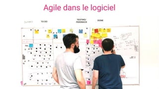 Agile dans le logiciel
 