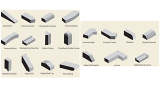 Bricks bats and closers