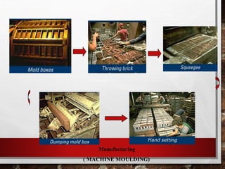 Manufacturing
( MACHINE MOULDING)
 
