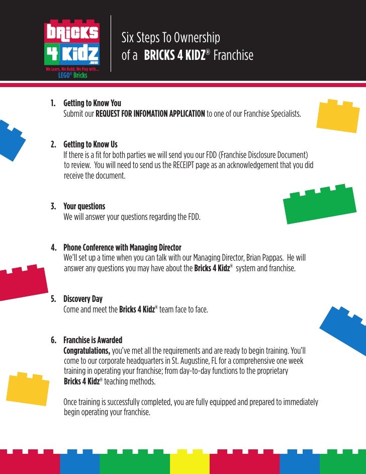 bricks for kidz franchise