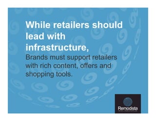 While retailers should
lead with
infrastructure,
Brands must support retailers
with rich content, offers and
shopping tool...