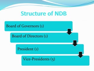 Board of Governors (1)
Board of Directors (1)
President (1)
Vice-Presidents (5)
 