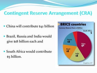  China will contribute $41 billion
 Brazil, Russia and India would
give $18 billion each and
 South Africa would contribute
$5 billion.
 