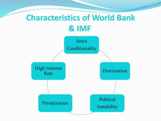 Characteristics of World Bank
& IMF
Strict
Conditionality
Domination
Political
Instability
Privatization
High Interest
Rate
 