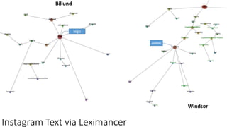 Instagram Text via Leximancer
Billund
sunshine
lego
Windsor
 