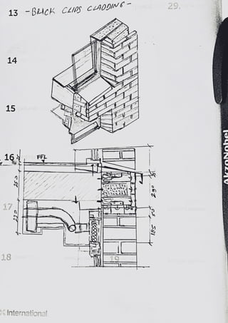 Bricks clips cladding