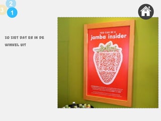 2
3 1

Zo ziet dat er in de
winkel uit

 