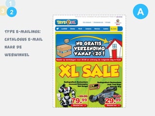 1
3 1
2
Type e-mailings:
Catalogus e-mail
naar de
webwinkel

A

 