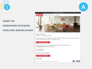 1
3 1
2

Vanuit de

webwinkeldatabase:
Verlaten winkelwagen

A

 