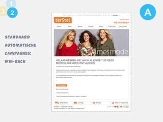 1
3 1
2

Standaard
automatische

campagnes:
Win-back

A

 