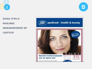 1
3 1
2
Extra type emailings:
gesegmenteerd op
leeftijd

B

 