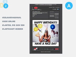 1
3 1
2

Verjaardagsmail
voor online
klanten, die ook een

klantkaart hebben

A

 
