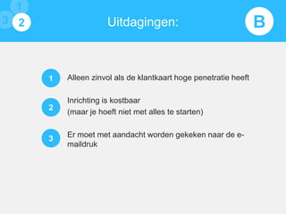 1
3 1
2

Uitdagingen:

1

Alleen zinvol als de klantkaart hoge penetratie heeft

2

Inrichting is kostbaar
(maar je hoeft niet met alles te starten)

3

Er moet met aandacht worden gekeken naar de emaildruk

B

 