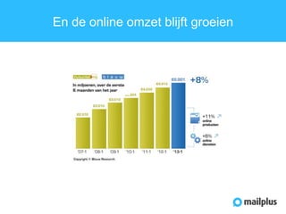 En de online omzet blijft groeien

 